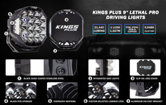 Kings Plus 9" Lethal Pro Driving lights | Covers Included | 1 Lux @ Over 1,400 M | 16,000 Over Lumens | IP68, IP69K, IK08 and CISPR25 approved | Die Cast Aluminium Brackets
