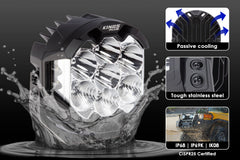 Kings Plus 7" Lethal Pro Driving lights | Covers Included | 1 Lux @ Over 1,100 M| 11,000 Over Lumens | IP68, IP69K, IK08 and CISPR25 approved | Die Cast Aluminium Brackets
